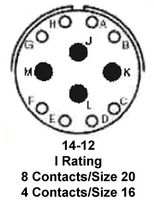 PT01J14-12P图片6