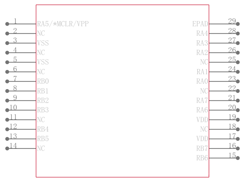 PIC16LF1826-I/ML引脚图