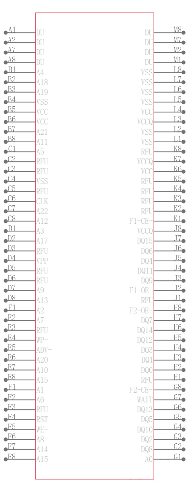 PF48F3000P0ZTQEA引脚图