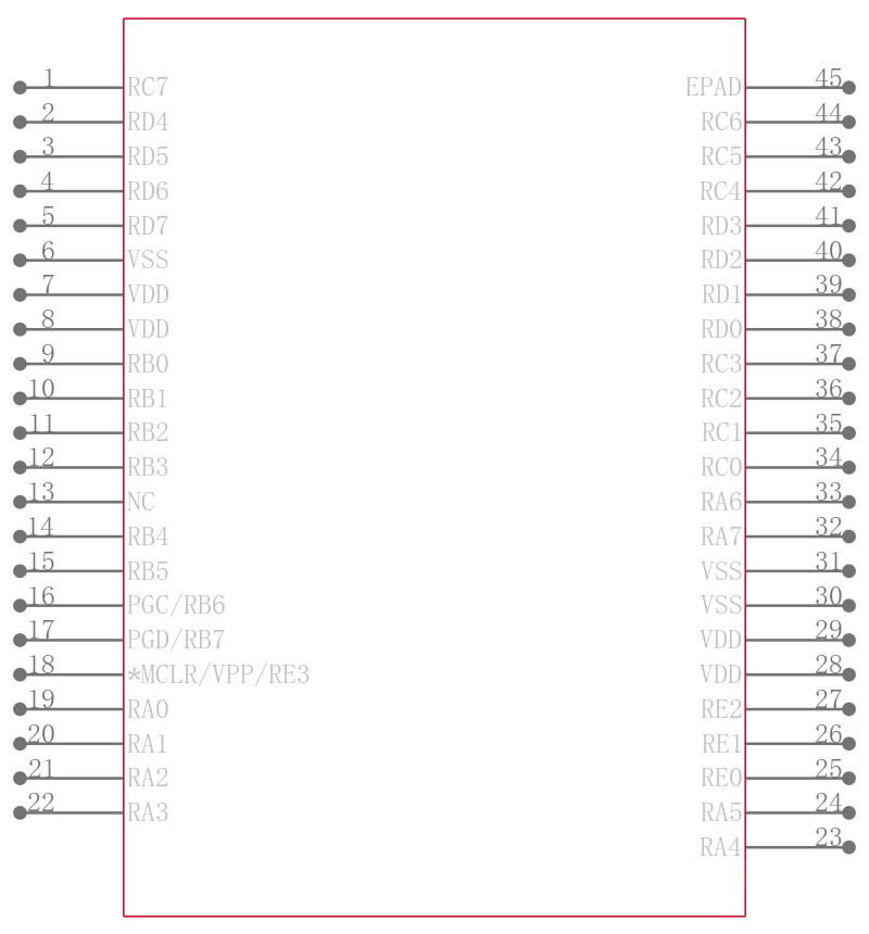 PIC18LF43K22-E/ML引脚图