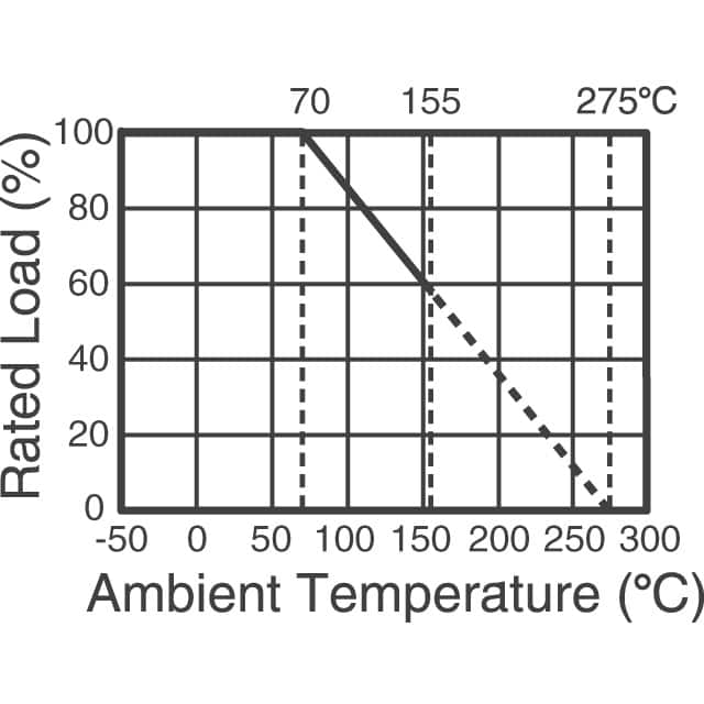 PSP400JB-270R图片4