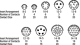 PT07C-14-18P图片2