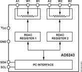 AD5243BRMZ2.5电路图