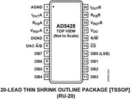 AD5248BRMZ2.5电路图