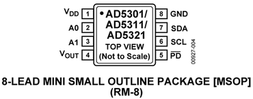 AD5321BRMZ电路图