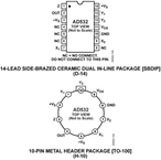 AD532KHZ电路图