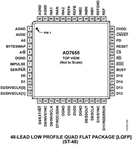 AD7655ASTZ电路图