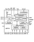 AD7712ARZ电路图