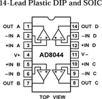 AD8044ARZ-14电路图