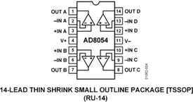 AD8054ARUZ电路图