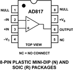 AD817AR电路图