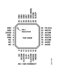 AD9740ACPZ电路图