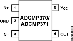 ADCMP371AKSZ-REEL7电路图
