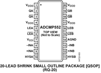 ADCMP552BRQZ电路图