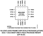ADL5391ACPZ-R2电路图