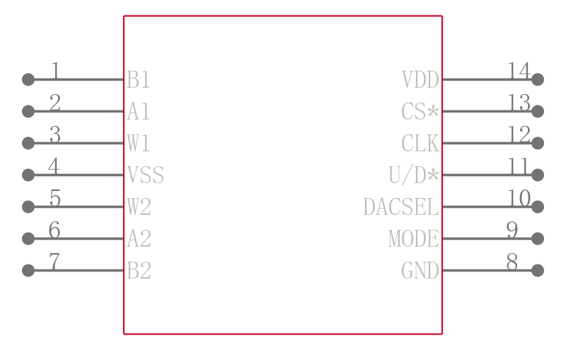 AD5222BRUZ10引脚图