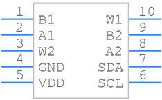 AD5243BRMZ50引脚图