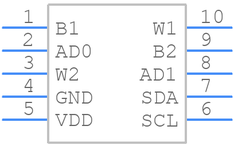 AD5248BRMZ2.5引脚图