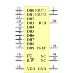 AD5433YRUZ引脚图