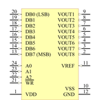 AD7228ACRZ引脚图