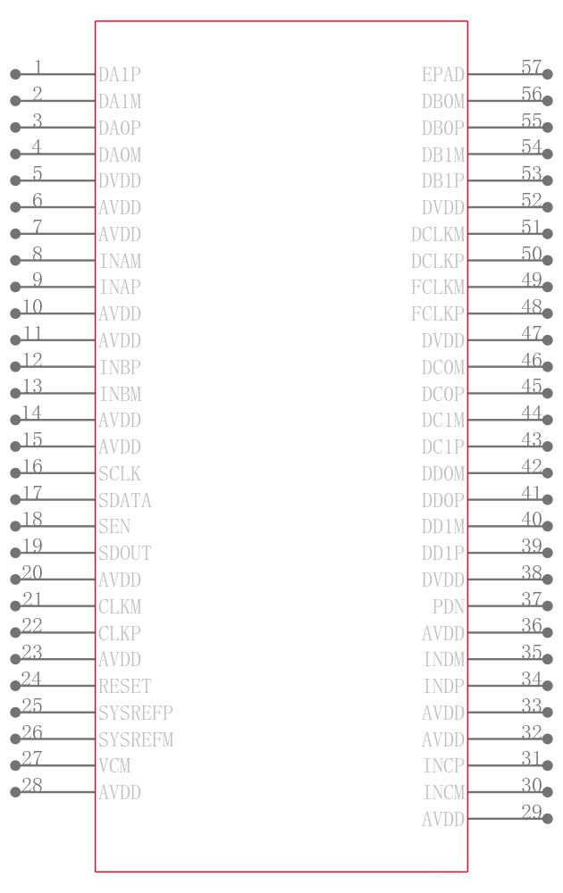 ADC3421IRTQ25引脚图
