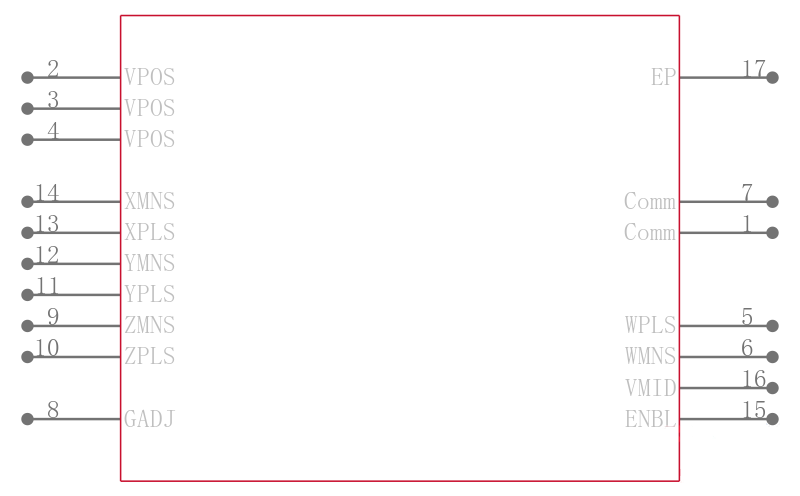 ADL5391ACPZ-R2引脚图