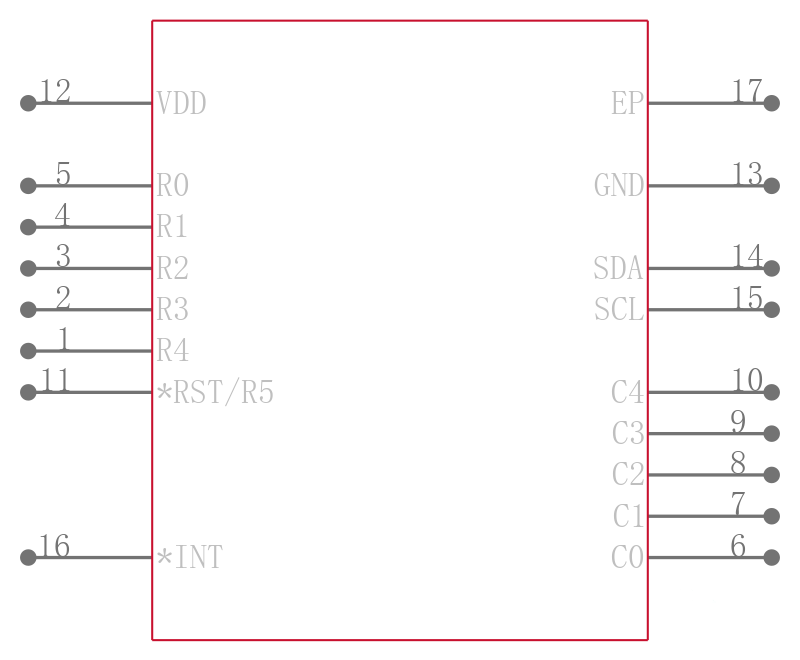 ADP5585ACPZ-00-R7引脚图