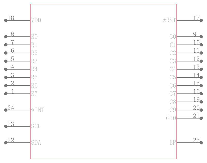 ADP5589ACPZ-00-R7引脚图