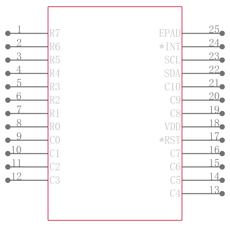 ADP5589ACPZ-02-R7引脚图