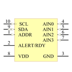 ADS1115IDGST引脚图