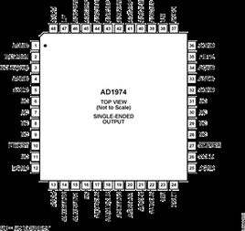 AD1974WBSTZ图片2