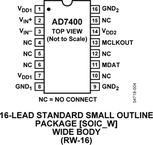 AD7400YRWZ电路图