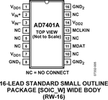 AD7401AYRWZ-RL电路图