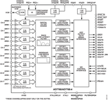 AD7768-4BSTZ-RL电路图