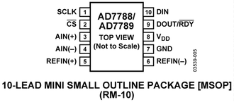 AD7789BRMZ-REEL电路图