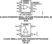 AD8061ARZ电路图
