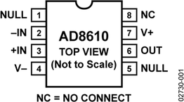 AD8610ARZ-REEL电路图