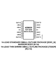 AD8630ARUZ电路图