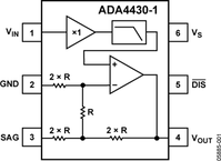 ADA4430-1WYRTZ-R7电路图