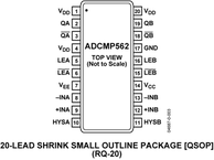 ADCMP562BRQZ电路图