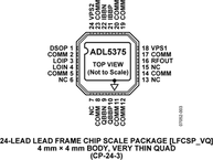 ADL5375-05SCPZEPR7电路图