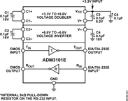 ADM3101EACPZ-REEL电路图