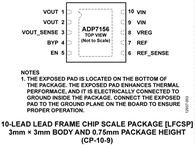 ADP7156ARDZ-1.2-R7电路图