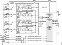 ADPD103BCPZ电路图