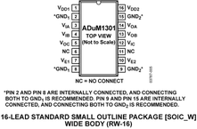 ADUM1301BRWZ电路图