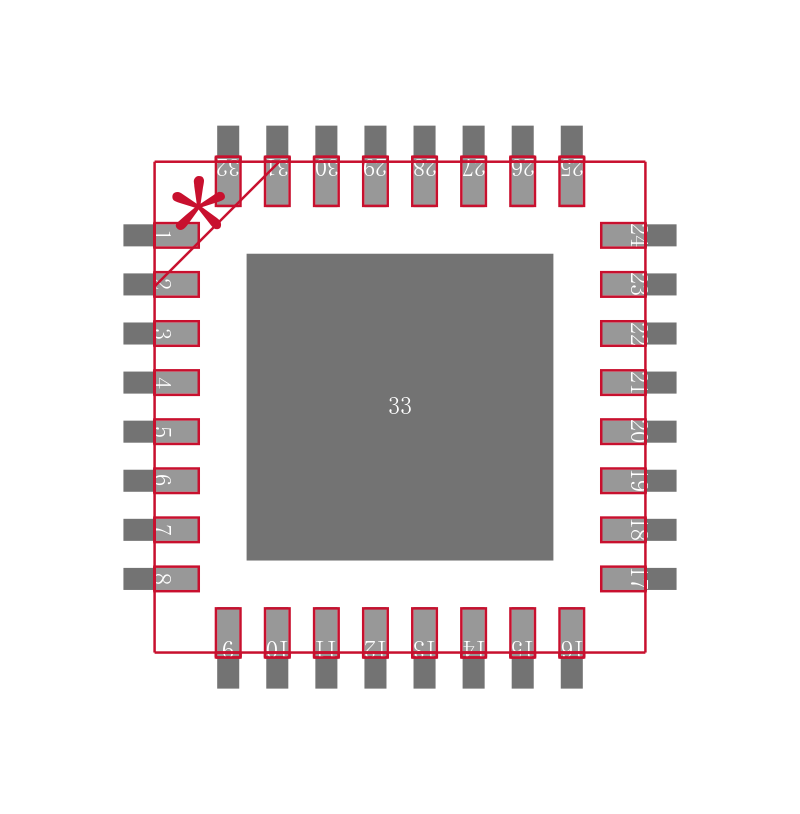 ADF4193BCPZ-RL封装焊盘图