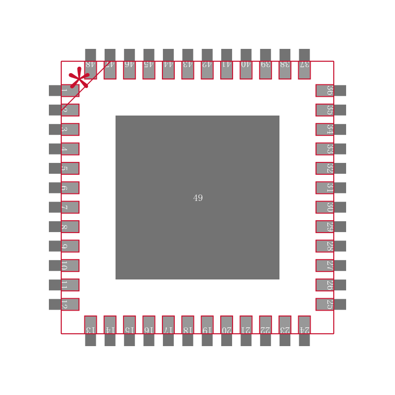 ADF7021BCPZ-RL封装焊盘图
