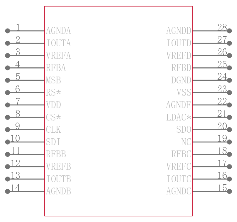 AD5544ARSZ-REEL7引脚图