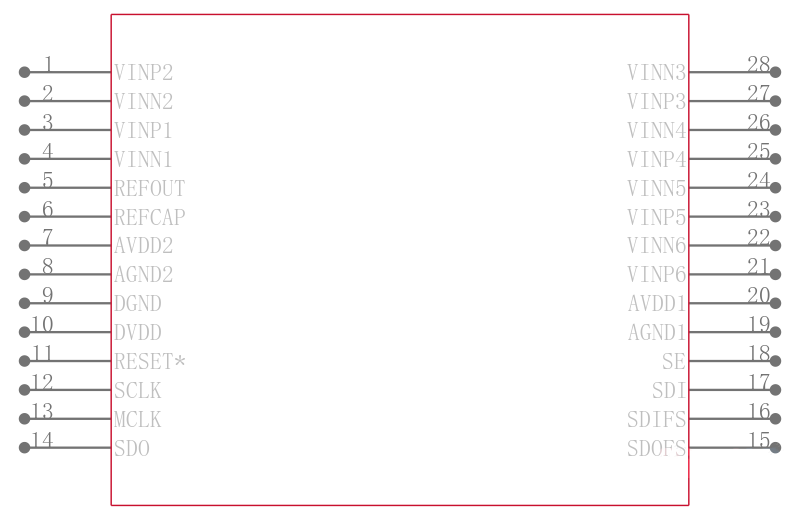 AD73360ARZ-REEL7引脚图