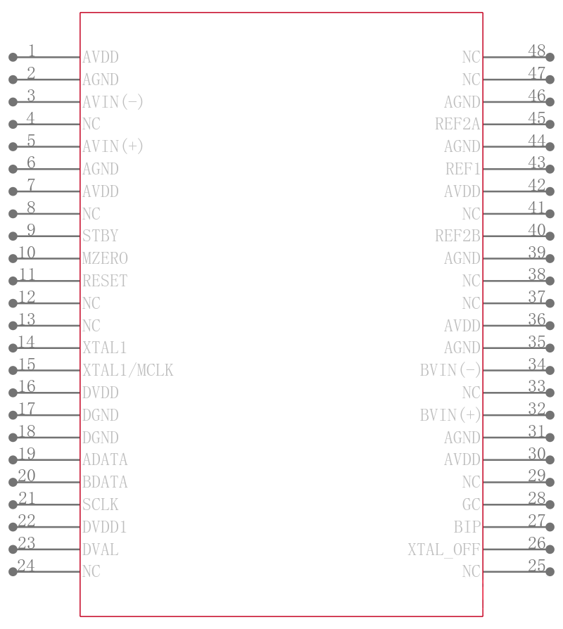 AD7724ASTZ引脚图